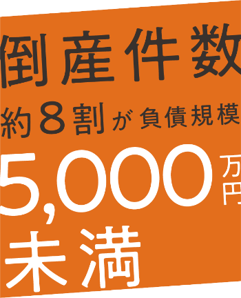 倒産件数約8割が負債規模 5,000万円未満